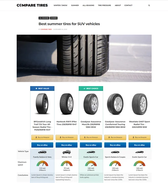 Compare Tires